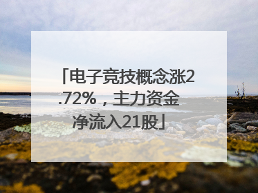 电子竞技概念涨2.72%，主力资金净流入21股