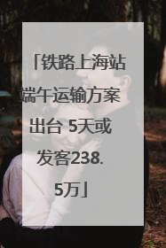 铁路上海站端午运输方案出台 5天或发客238.5万